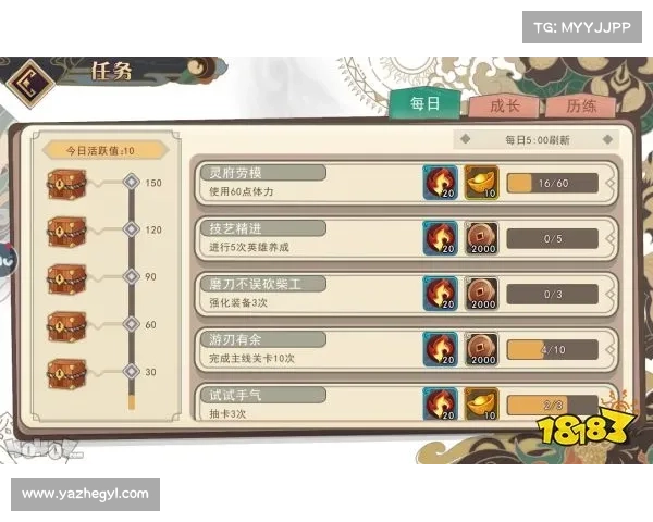 新手小白化身太白入门宝典