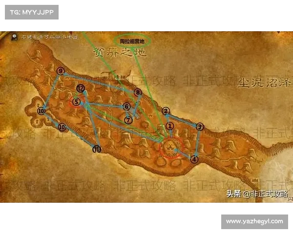 火神之路：快速练级攻略